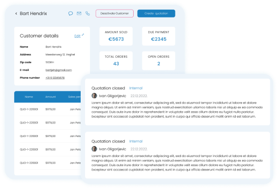 BlueprintCustomerOverview