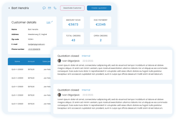 BlueprintCustomerOverview